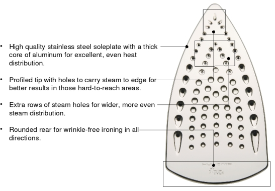steamfast pants garment press users manual