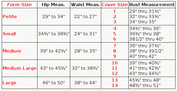 Dress Form Size Chart