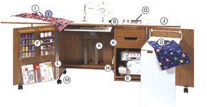 Fashion Sewing Cabinets 5400 Sewing Machine Cabinet Ultimate Sew & Serge Credenza Roberts, Same as 5200 but for Larger Embroidery and Serger Combosnohtin Fashion Sewing Cabinets 5400 Sewing Machine Cabinet Ultimate Sew & Serge Credenza Roberts, Same as 5200 but for Larger Embroidery and Serger Combosnohtin