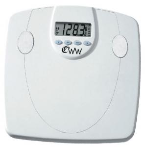 Fat Measuring Tool