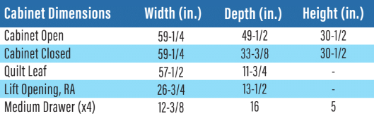 Amelia Cabinet Dimensions