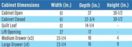 Susan Cabinet Dimensions