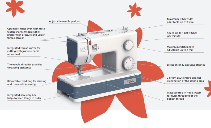 SINGER  Heavy Duty 4452 Sewing Machine , Gray • Welcome to  's Heavy Equipment parts directory