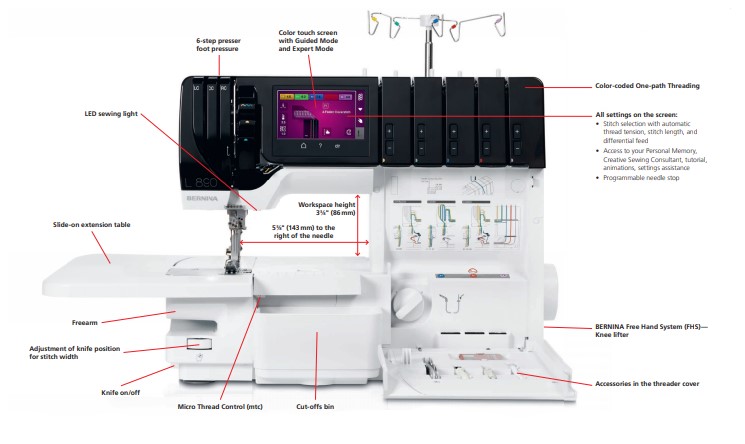 Bernina L890 Features