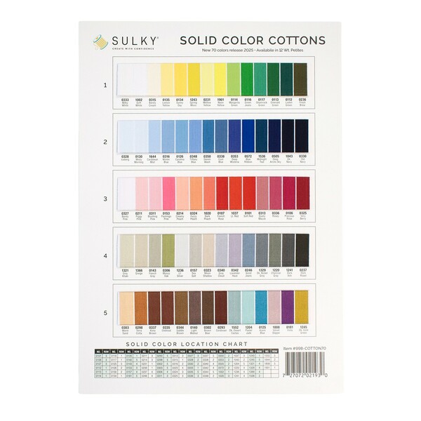 Sulky Sulky 12 Wt. Cotton Petites 70 New colors - Real Thread Chart