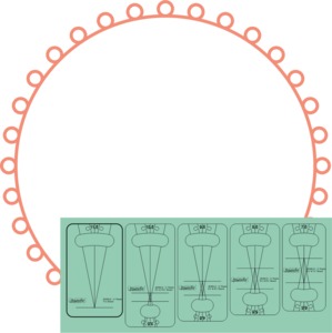 93677: Sew Steady WT-SOPS5 Westalee Ruler Templates: Strand of Pearls 1/2" 5pc Set