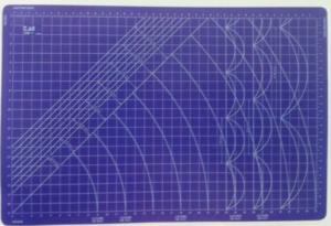 13642: Kai CB1 Gridded Cutting Mat 24x36" Dura Self Heal for Rotary Cutters