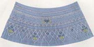 Ellen McCarn Forget - Me - Not Smocking Plate