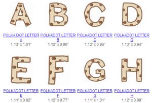 Great Notions 112448  Chocolate Chip Font  Small Multi-Formatted CD