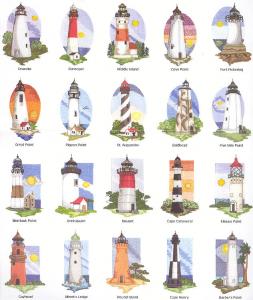 Dakota Collectibles 970169 Lighthouses #2