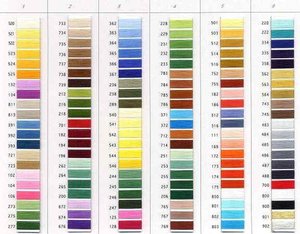 Metro Embroidery Thread Color Chart