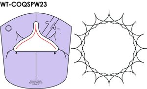 Sew, Steady, Westalee, WT-COQSPW23, 11.5, 16, Rotations, Circle, on, Quilt, Spinning, Wheel