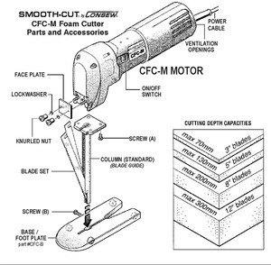 87109: Consew CFC-C Column Blade Guide Only for 3" 5" 8" 12" forSmooth-Cut Foam & Rubber Cutter