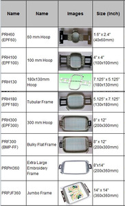 Brother PR 8in1 Embroidery Hoops PRH60mm PRH100mm PRH130 PRH180mm PRH300mm PRF300 PRPH360 PRPJF360