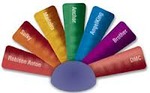 DIME Inspirations Thread Color Converter Pro Software Trial Download, Conversion to from 14 Brands of Embroidery Thread