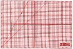 Golden Hands GH-PAD-3 SureBlock 36x57" Inch Blocking Board Cloth Pad, Made out of 3/8" thick Heat Resistant Nylon, Perfect Top for Cutting Tables