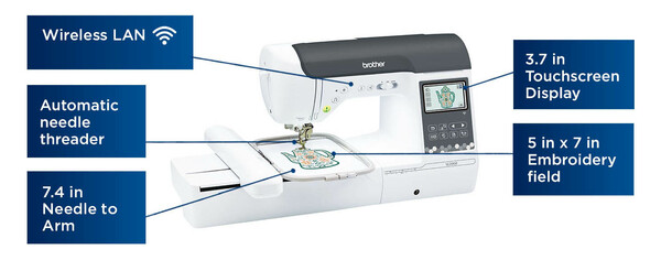 Brother PE900 5 x 7 Embroidery Machine w/ Embroidery & Digitizing Bundle  