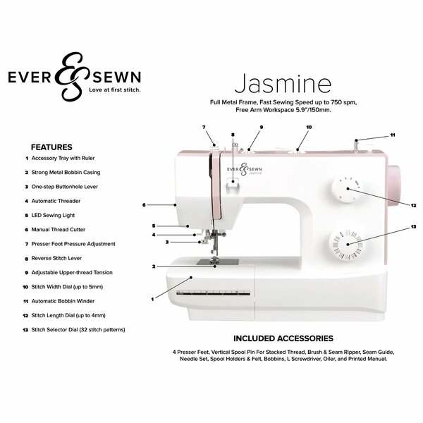 EverSewn Seam Ripper : Sewing Parts Online