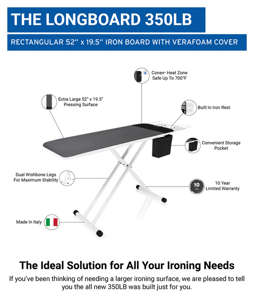 The Longboard 350LB Rectangular 52 x 19.5 Iron Board with Verafoam C