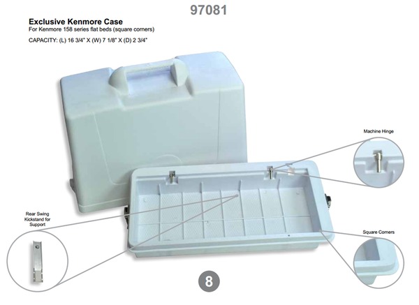 P97081 Hard Case 16.75x7.125 Opening for Square Corner Flatbed Machines -  New Low Price! at