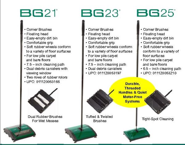 Bissell Comparison Chart