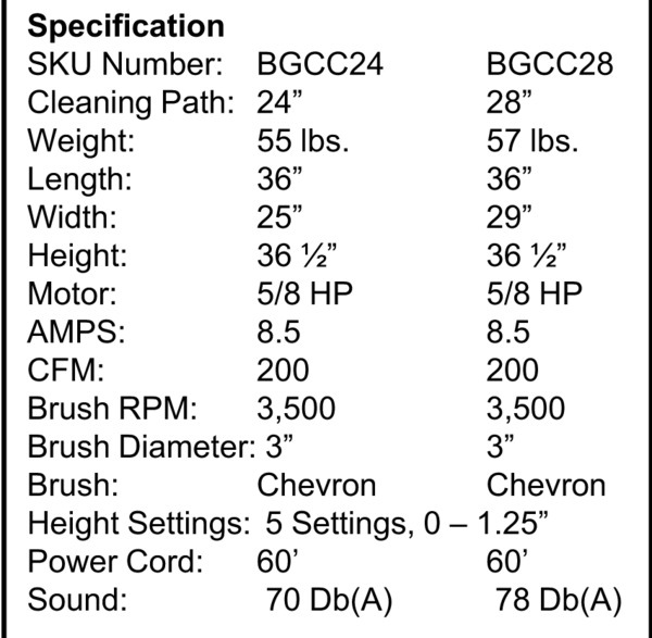 Vacuum Cleaner Cfm Comparison Chart