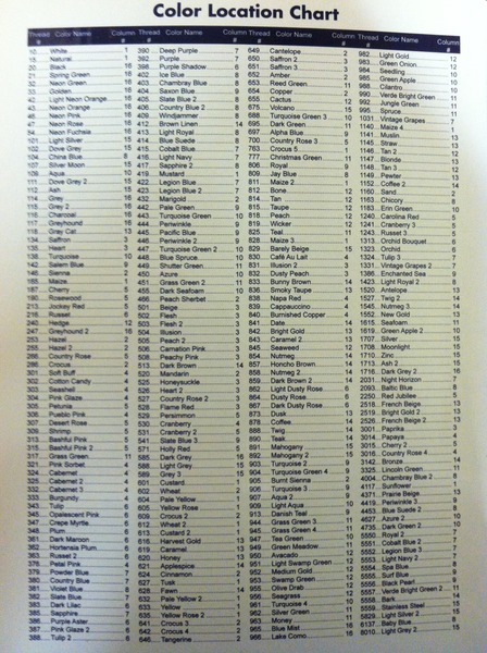 Robison Anton Embroidery Thread Conversion Chart