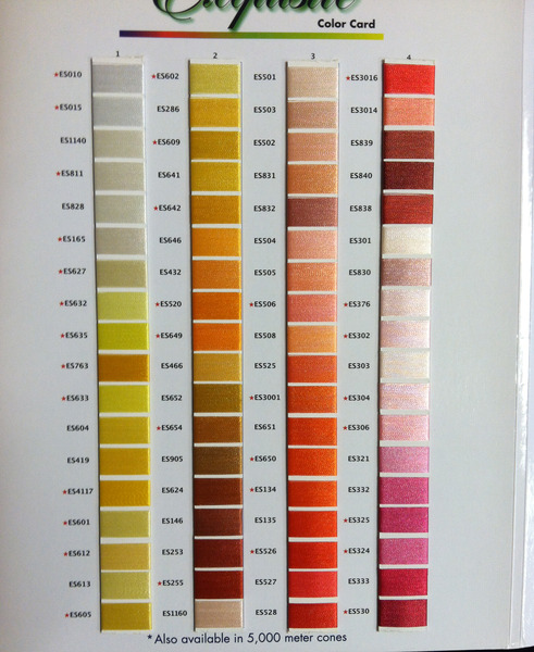 Isacord To Brother Embroidery Thread Conversion Chart