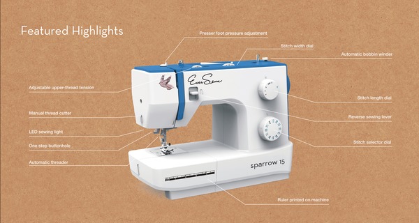 Perfectsew Needle Threader - Palmer Pletsch - Teaching Sewing