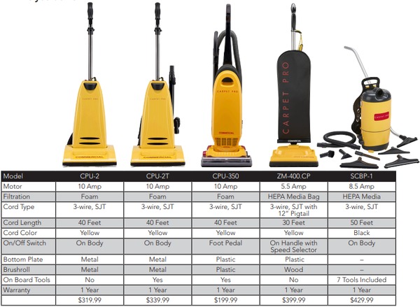 Upright Vacuum Comparison Chart