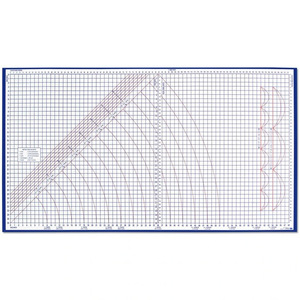 UNIQUE SEWING Cardboard Pattern Cutting Board - 91.5 x 152.5 cm (36 x –  Fabricville