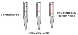 HAx130EBBR BabyLock Brother Professional Embroidery Machine Needles —  AllStitch Embroidery Supplies