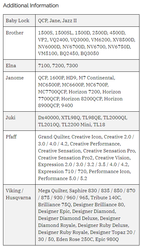 Compatibility Chart