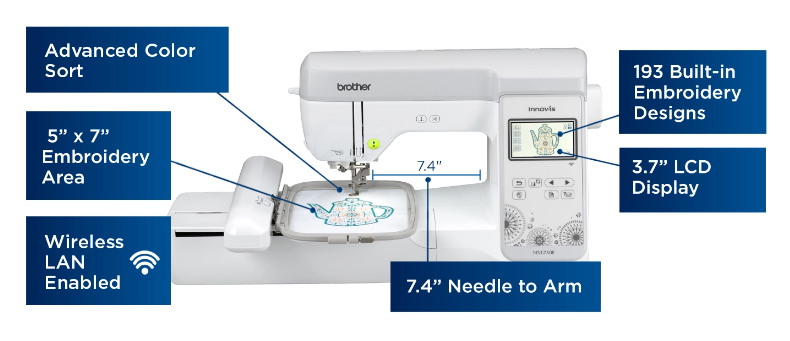 20 pack - 80/12 flat shank - Sewing machine or embroidery machine needles -  CERAMIC COATED! from DIME