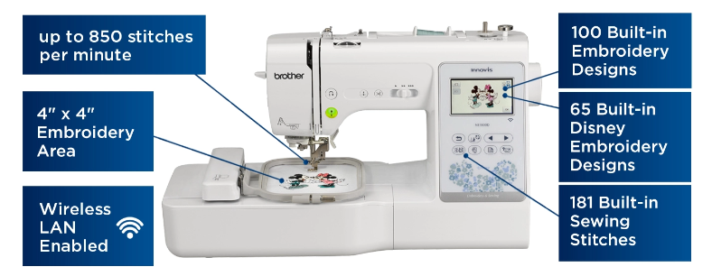 BROTHER PE-180D PE-190D Embroidery Owners MANUAL ON CD 