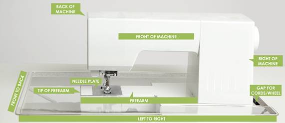  Versa Sewing Machine Extension Table - Includes 8 Legs, 2X  Acrylic Leg Locks and Grid Glider