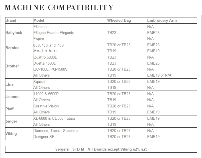 hoover vacuum bag compatibility chart - Part.tscoreks.org