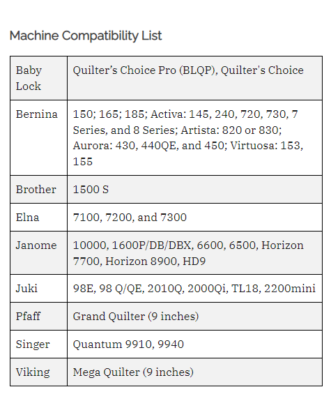 Compatibility Chart