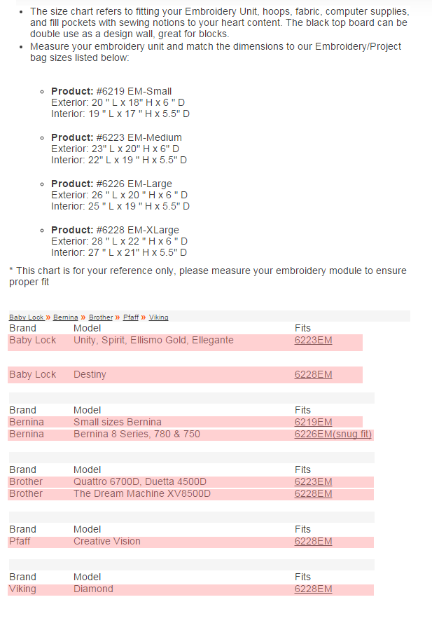 Tutto Sewing Machine Case Size Chart